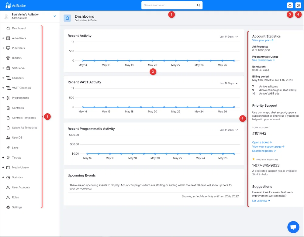 AdButler dashboard