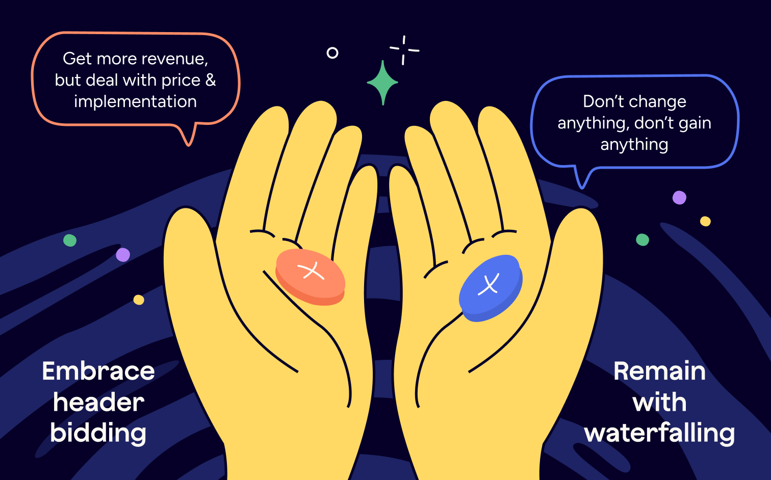 Header Bidding Explained: A Clear Guide for Publishers