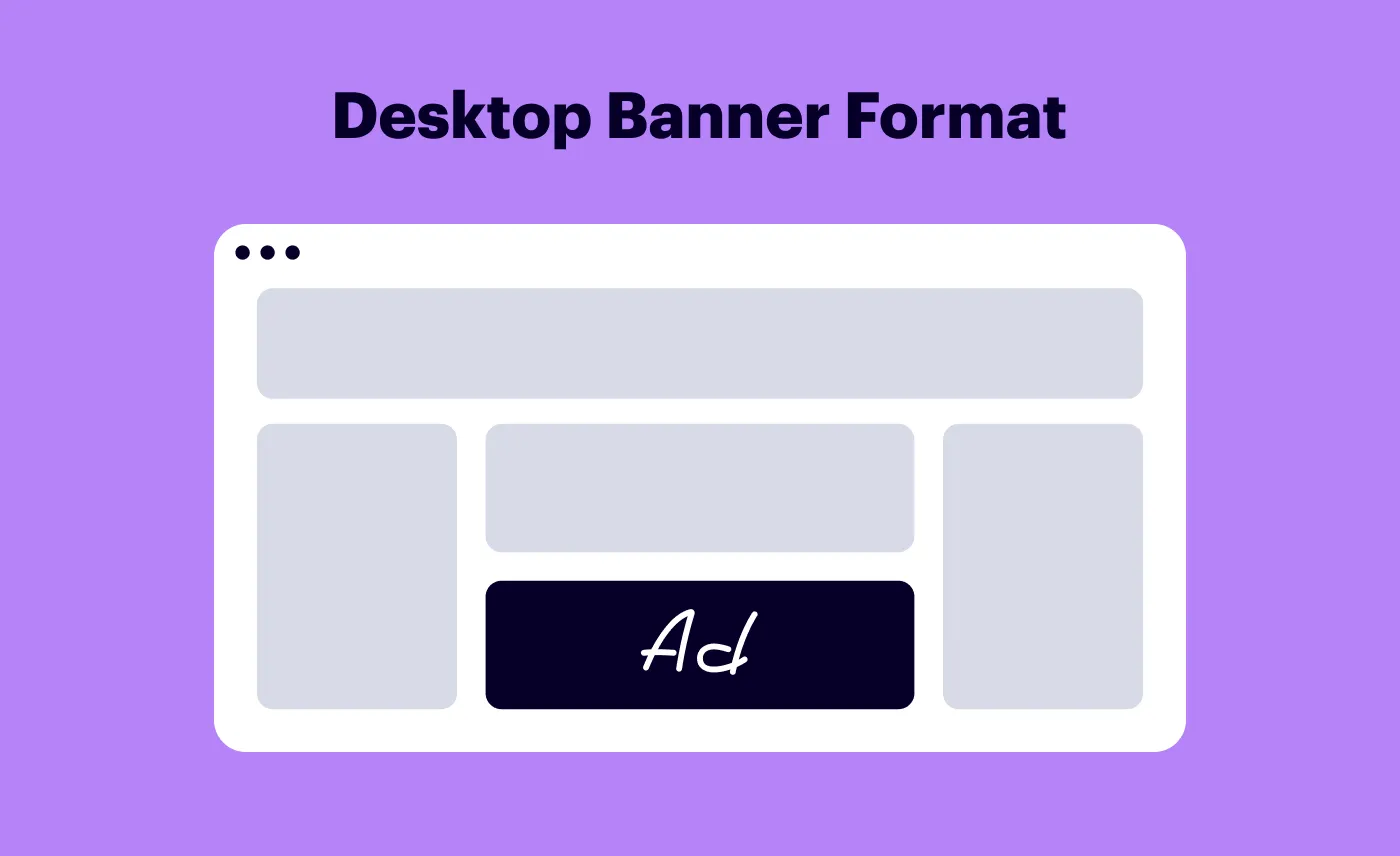 Desktop Banner Format