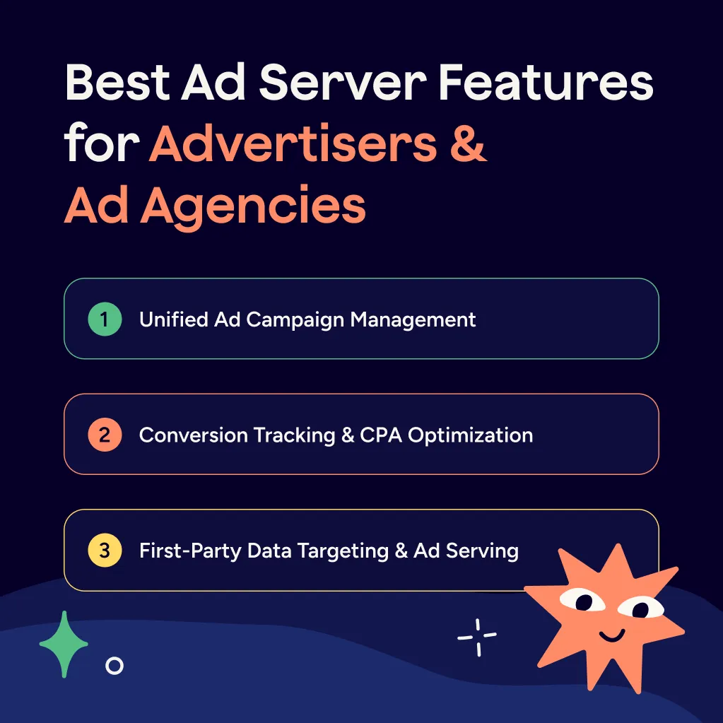 Best Ad Server Features Carousel