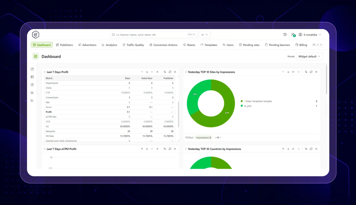 Epom ad server publisher dashboard