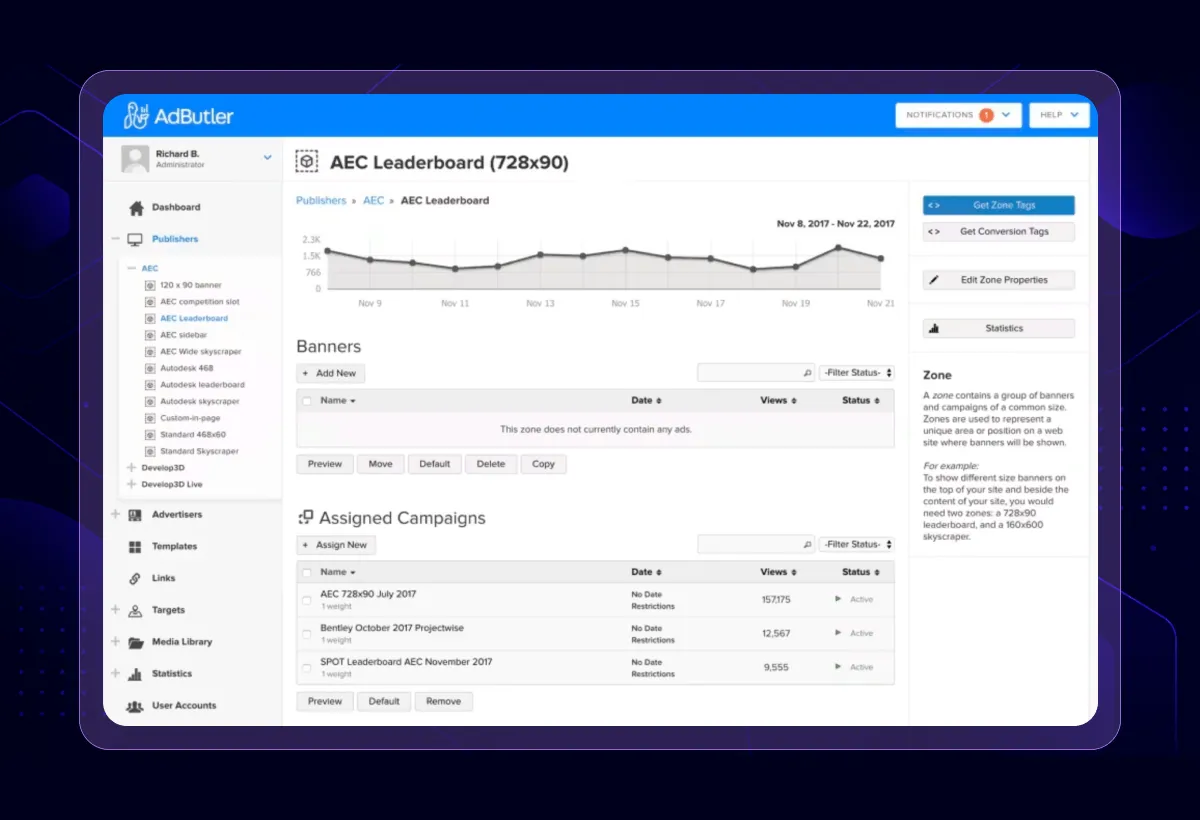 AdButler campaign management view