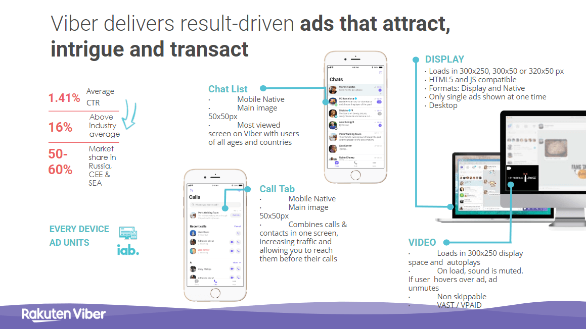 Ad Summit Kyiv Viber keynotes from the conference