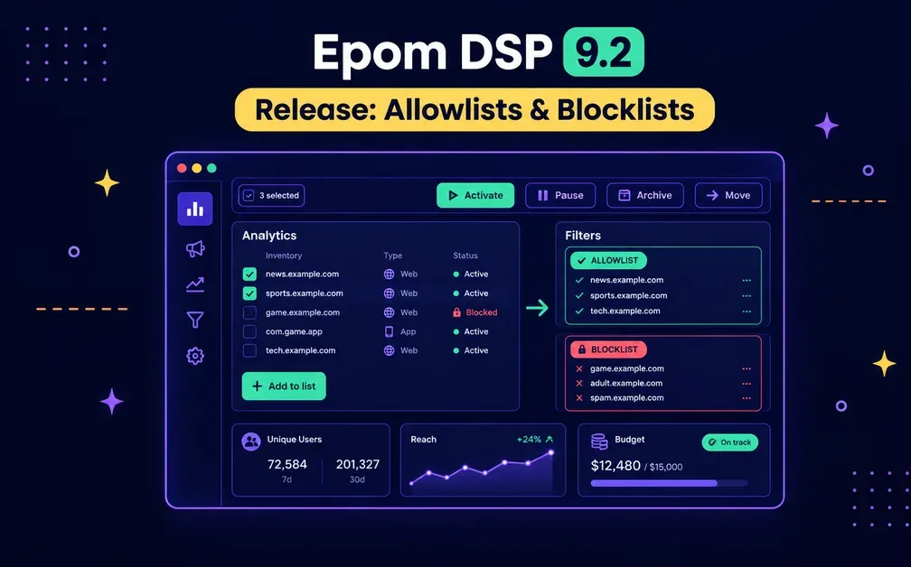 An illustration for a blog article titled "Epom DSP 9.2: Build Allowlists And Blocklists Straight From Your Analytics". It covers: SEO & Metadata; H2: Allowlists & Blocklists: Block Bad Inventory Stra (hero)
