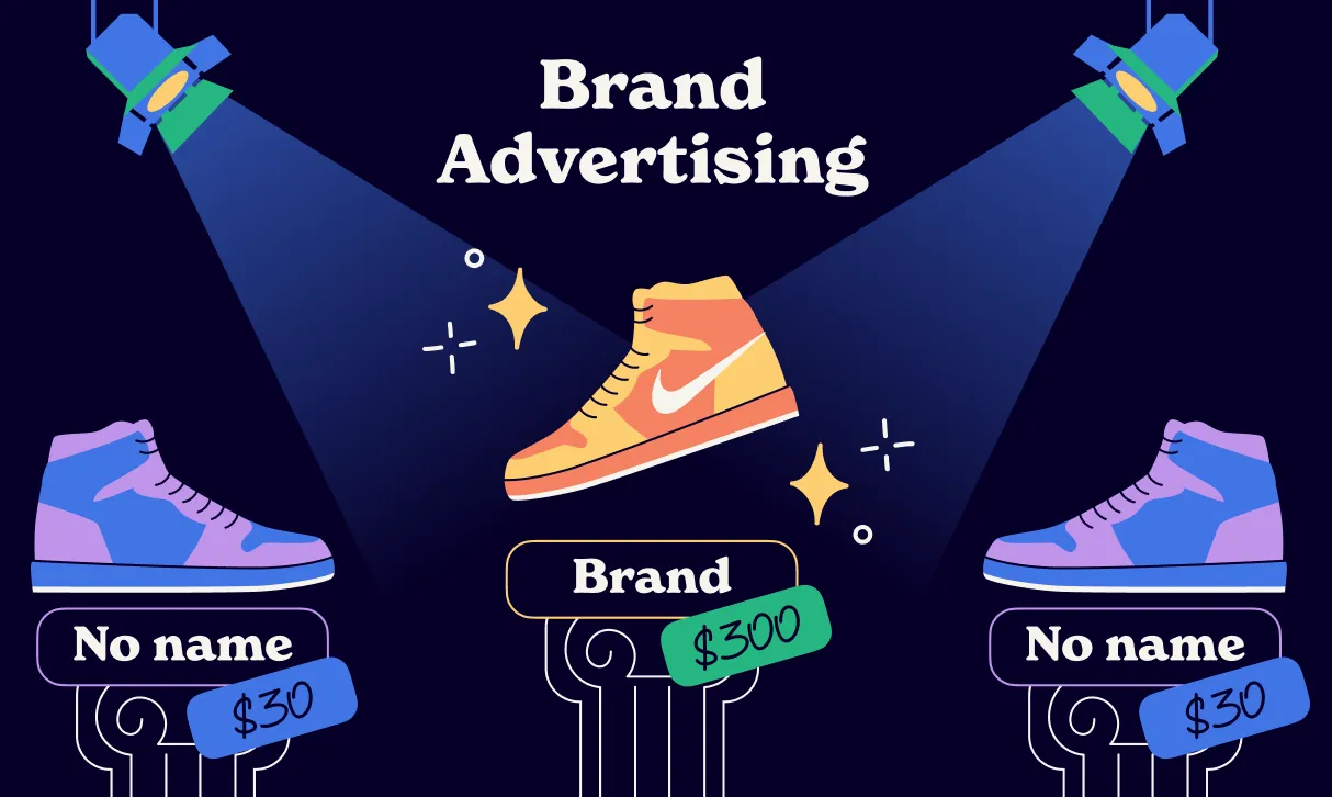 Brand Advertising: The Game of Building Customer Trust and Increasing Revenues [+ 3 Must-See Examples]