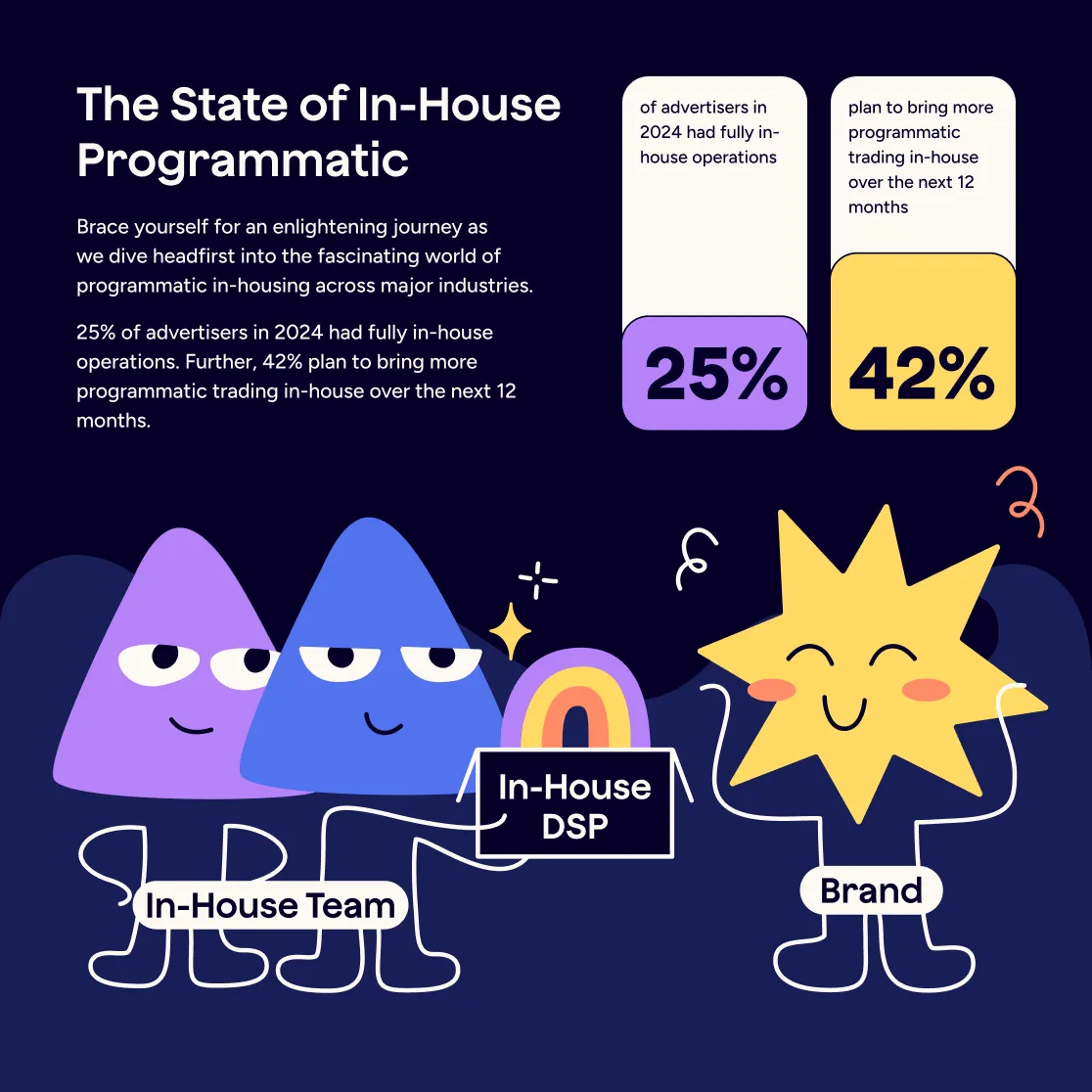 infographics-slide
