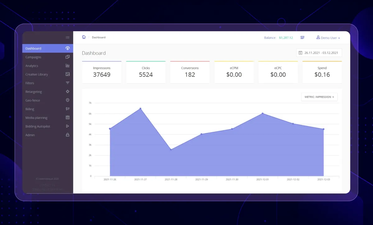 Epom top demand-side platform dashboard