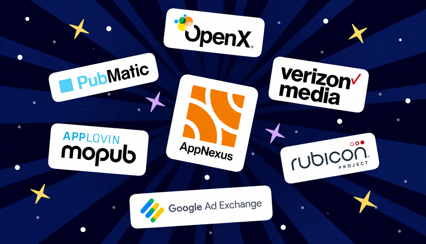 Top Ad Exchange Platforms by Epom