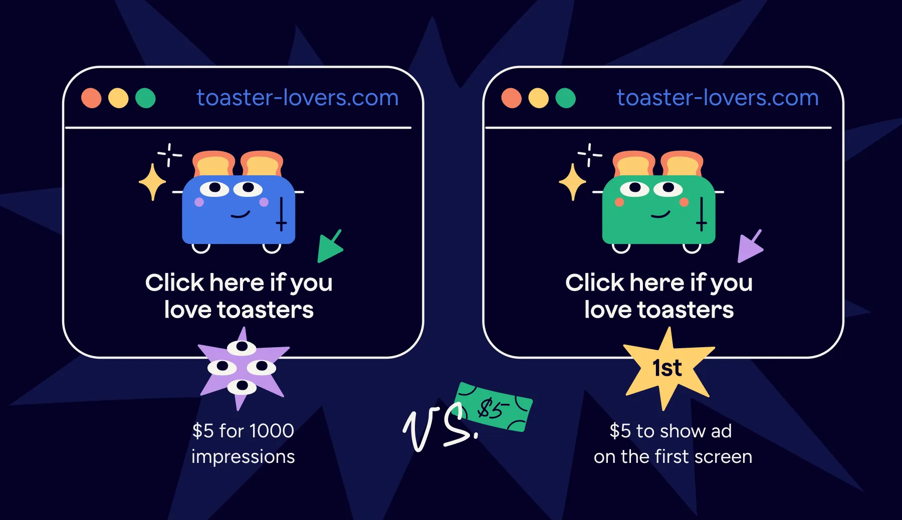 Programmatic vs Direct: Which Is Better?