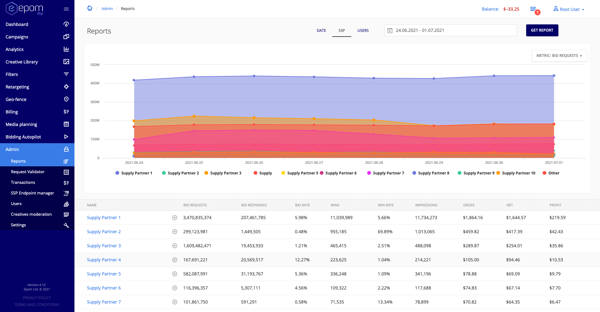 New repots in Epom DSP 4.10
