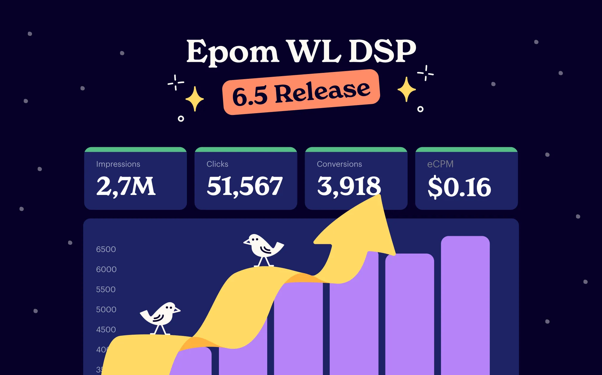 Epom WL DSP 6.5: Fresh Features for Ad Dominance