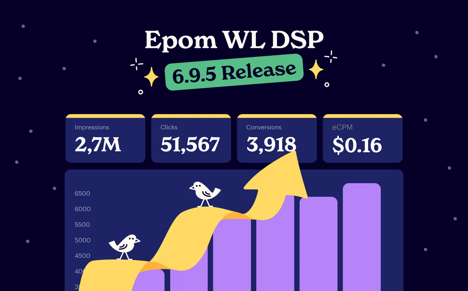 Epom DSP 6.9.5: Tweaks to Optimize Your Daily Ad Ops Routine