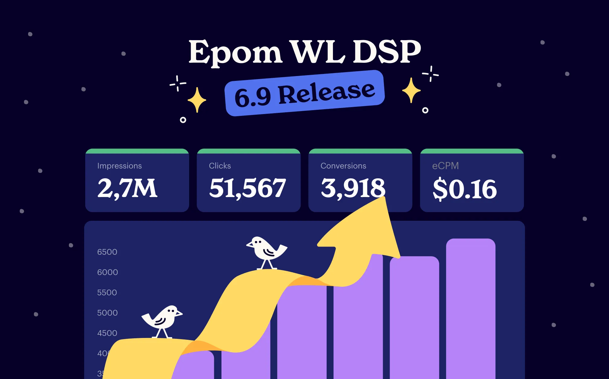 Epom WL DSP 6.9.2 or HTML5: Finally, Arrived