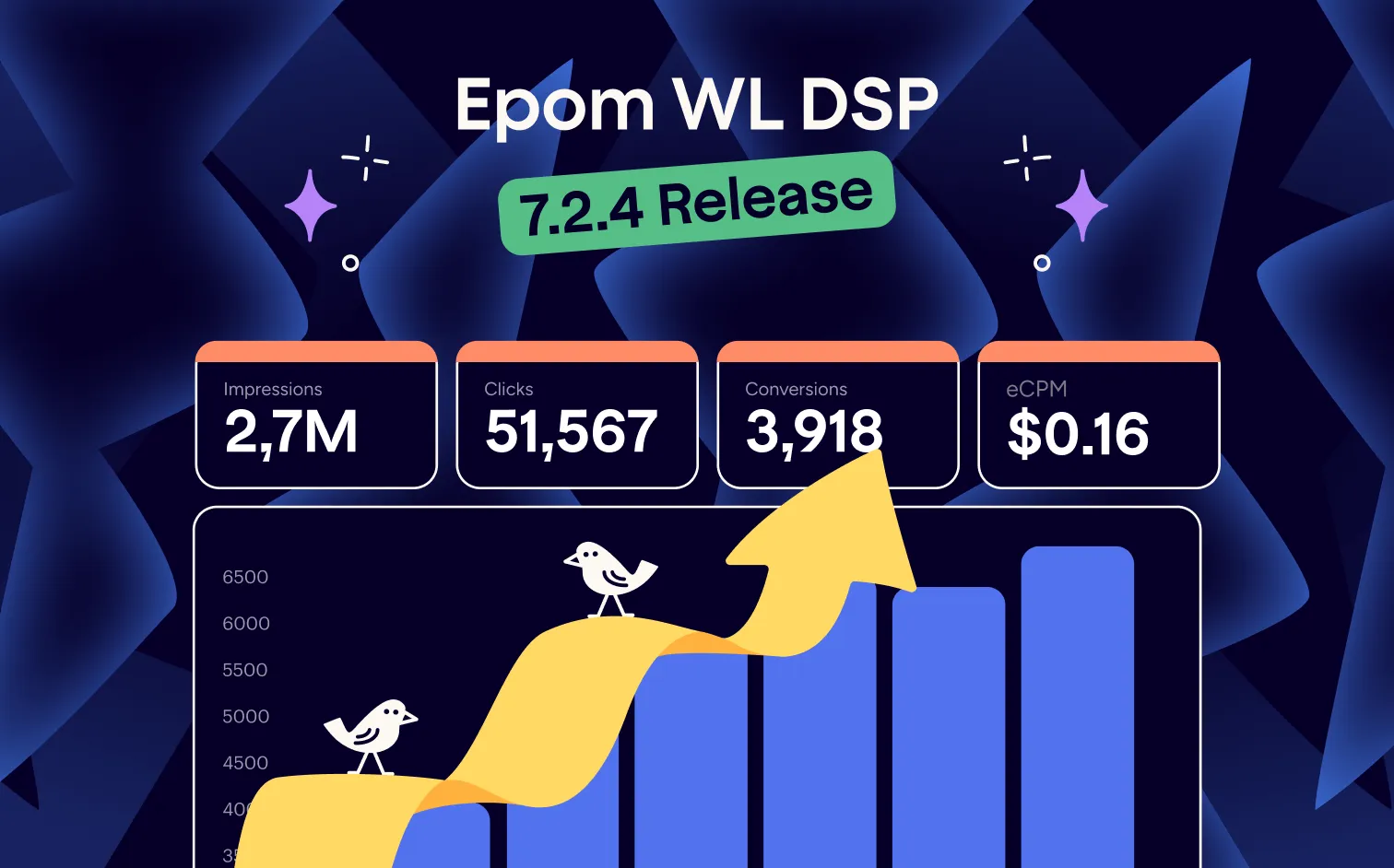 Epom Ad Platform 7.2.4: Meet Post-Bid Viewability Optimizaton &amp; Team Access Levels