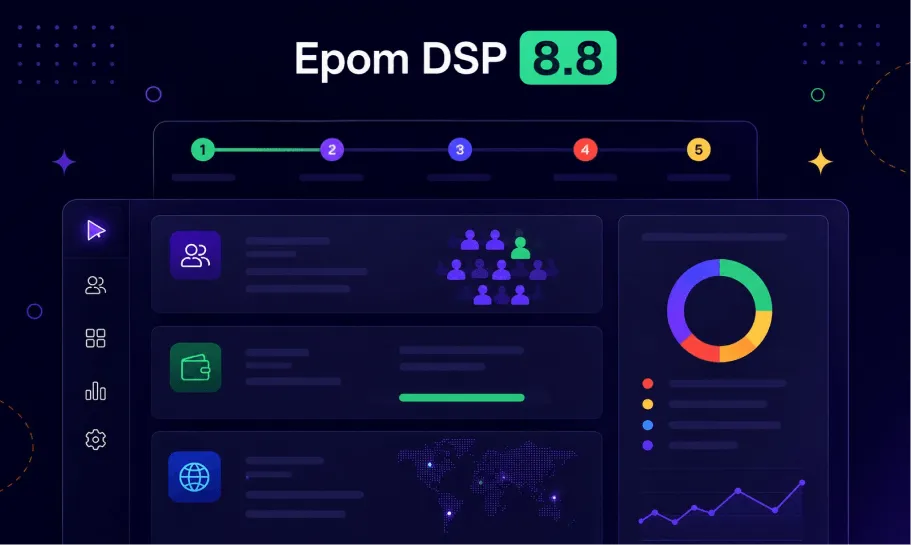 Epom DSP 8.8: Launch A Campaign In Five Guided Steps